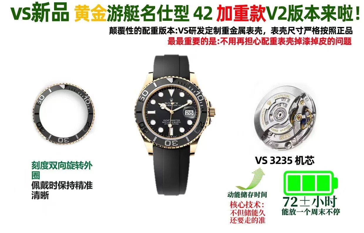 VS/ 롤렉스 요트마스터 42MM V2